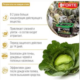 Гранулированная приманка от слизней и улиток Bona Forte