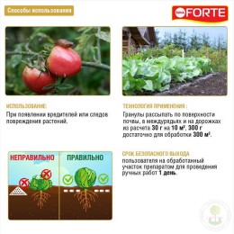 Гранулированная приманка от слизней и улиток Bona Forte