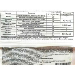 Средство от насекомых Фитоверм Форте