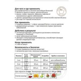 Средство от болезней Скор