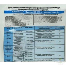 Средство от насекомых Клещегон супер