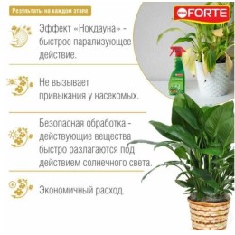 Средство от насекомых спрей Bona Forte