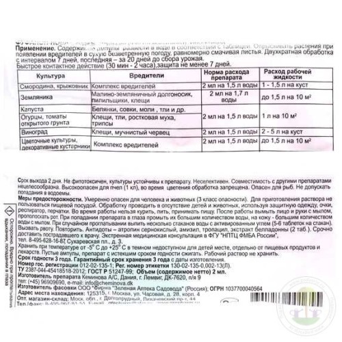 Средство от насекомых Фуфанон карбофос