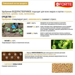 Удобрение для огурцов и кабачков Bona Forte