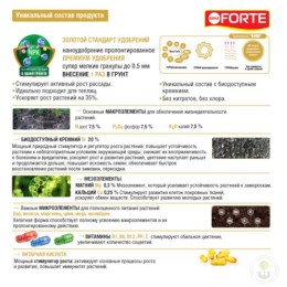 Удобрение для рассады и комнатных растений Bona Forte