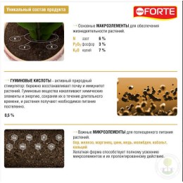 Удобрение для комнатных растений Здоровье Bona Forte жидкое