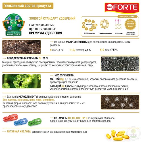 Удобрение универсальное с биодоступным кремнием Bona Forte