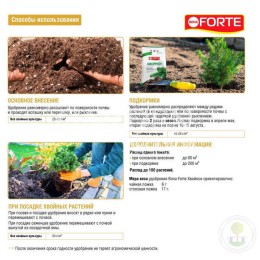 Удобрение для хвойных весна-лето Bona Forte