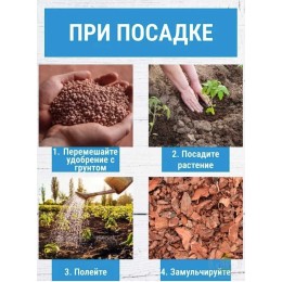 Удобрение для голубики Robin Green