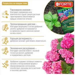 Удобрение для гортензий и рододендронов с биодоступным кремнием Bona Forte