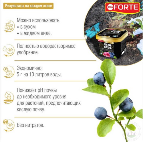 Удобрение для голубики и рододендронов с серой и магнием Bona Forte