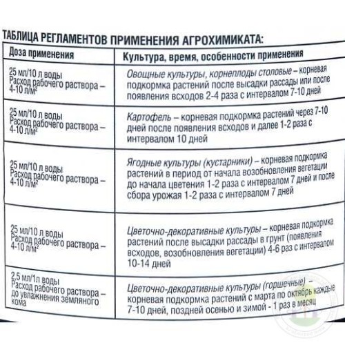 Удобрение Конский навоз Бочка и 4 ведра жидкое