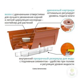 Балконный ящик LIDO антрацит