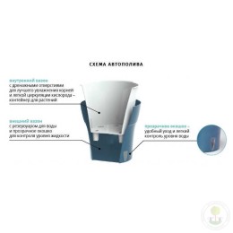 Горшок Дали белый-черный