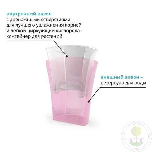 Горшок Арте-Дея бледно-зеленый